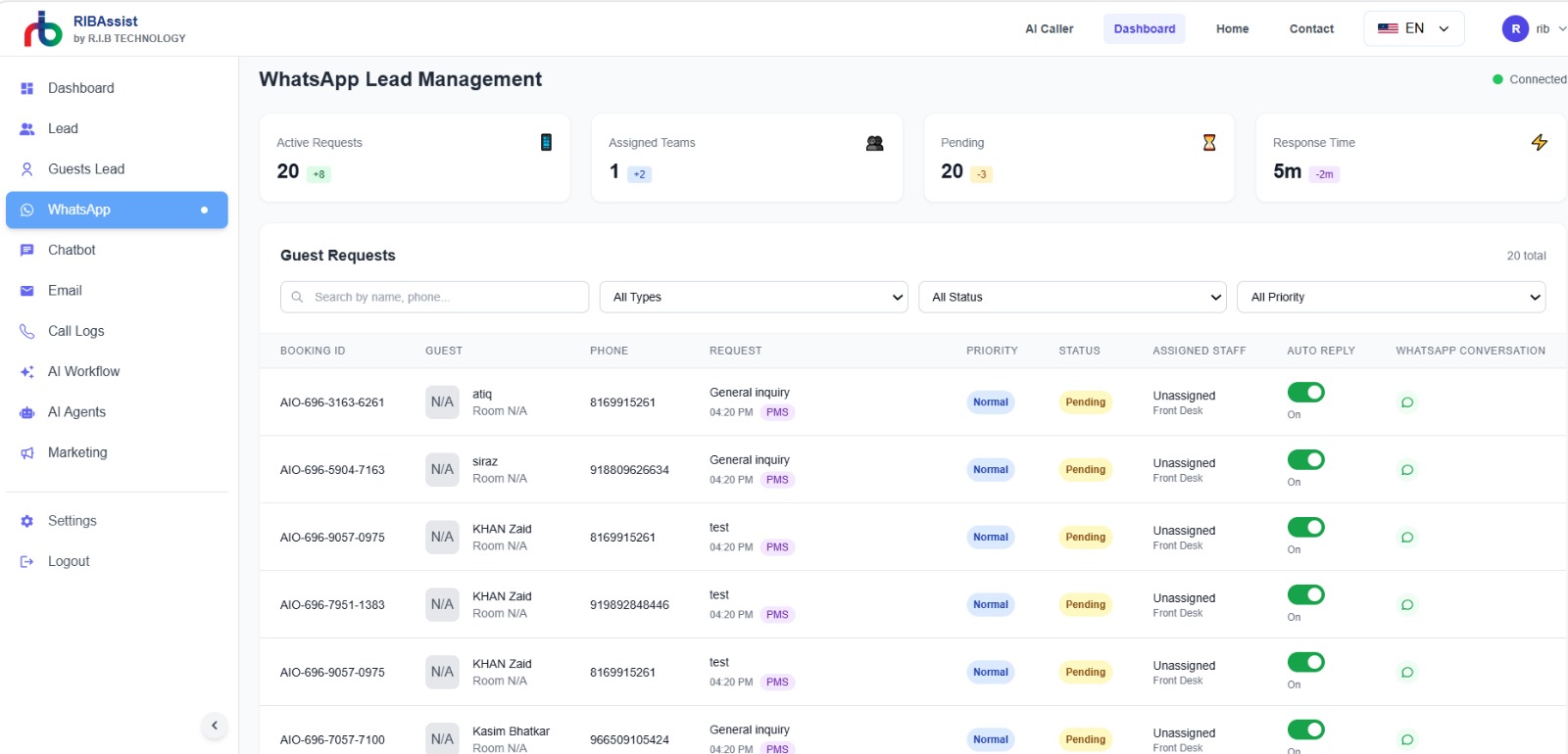 Unified omnichannel conversations